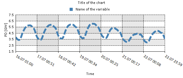 plots 09