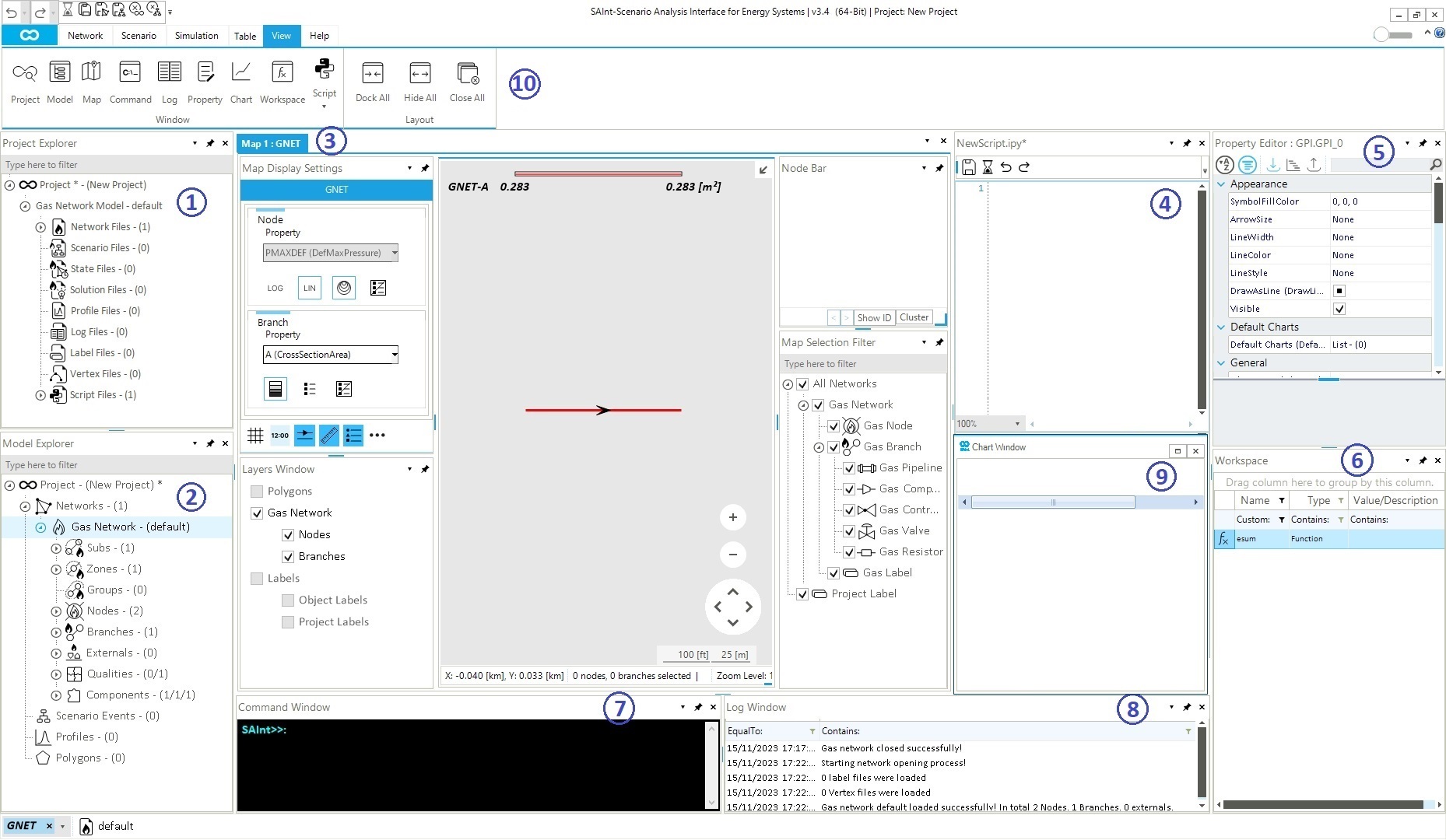 dock panel overview