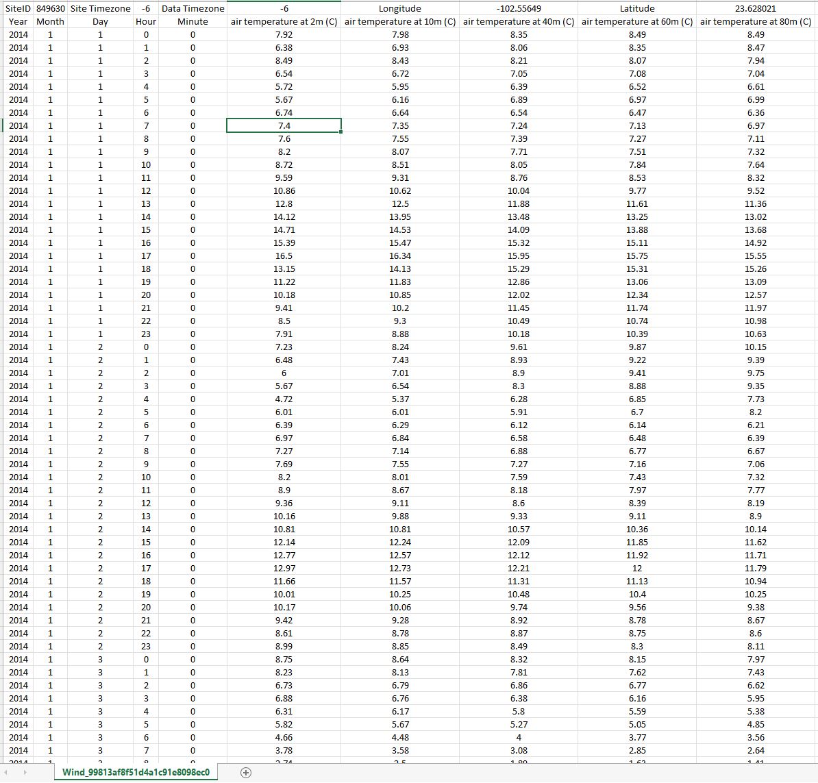 collect wind data 03