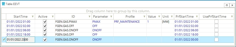 model outages 00