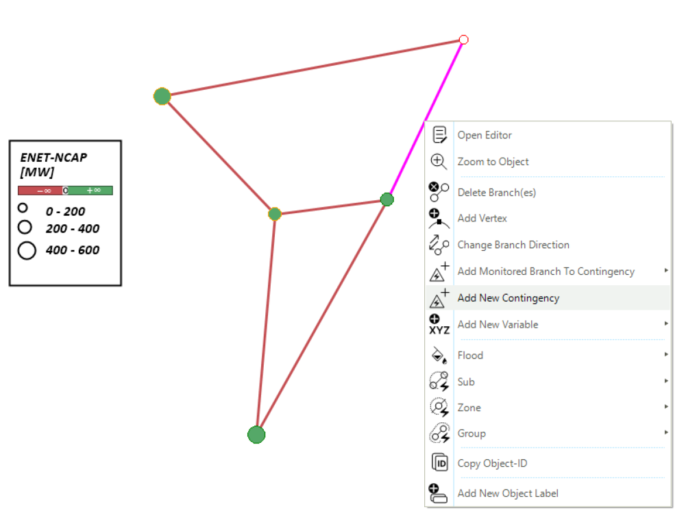 security constraints 00