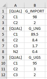 import gas quality 01