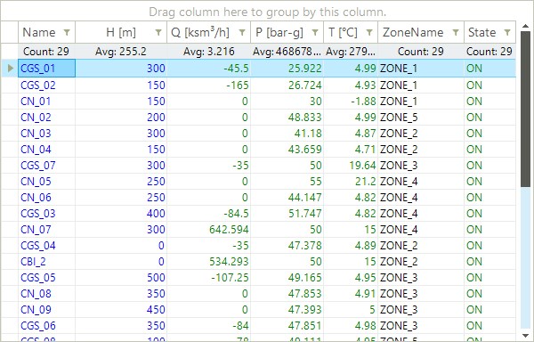 table 01