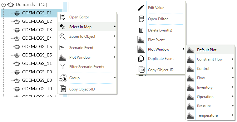 context menu chart