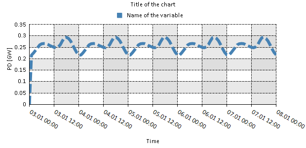 plots 09