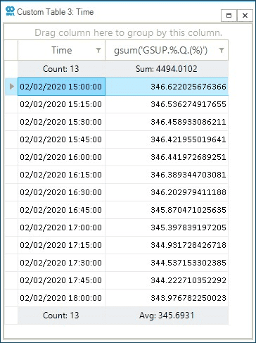 graph 01 2