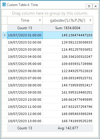 graph 10