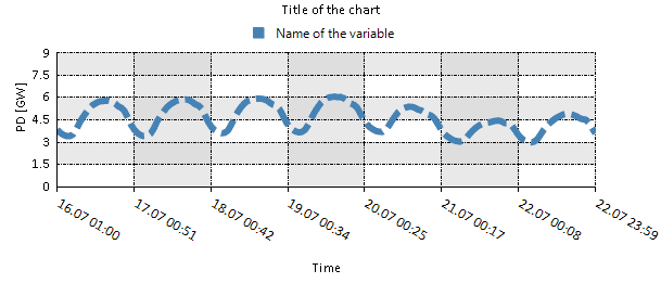 plots 07