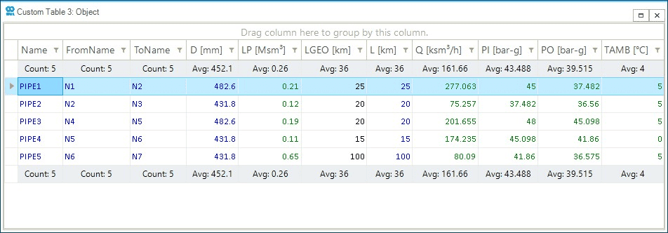 table 02
