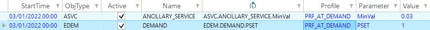 multiple profile events